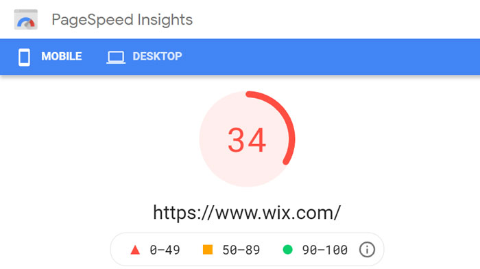 Wix - Nota 39 na avaliação do Google PageSpeed